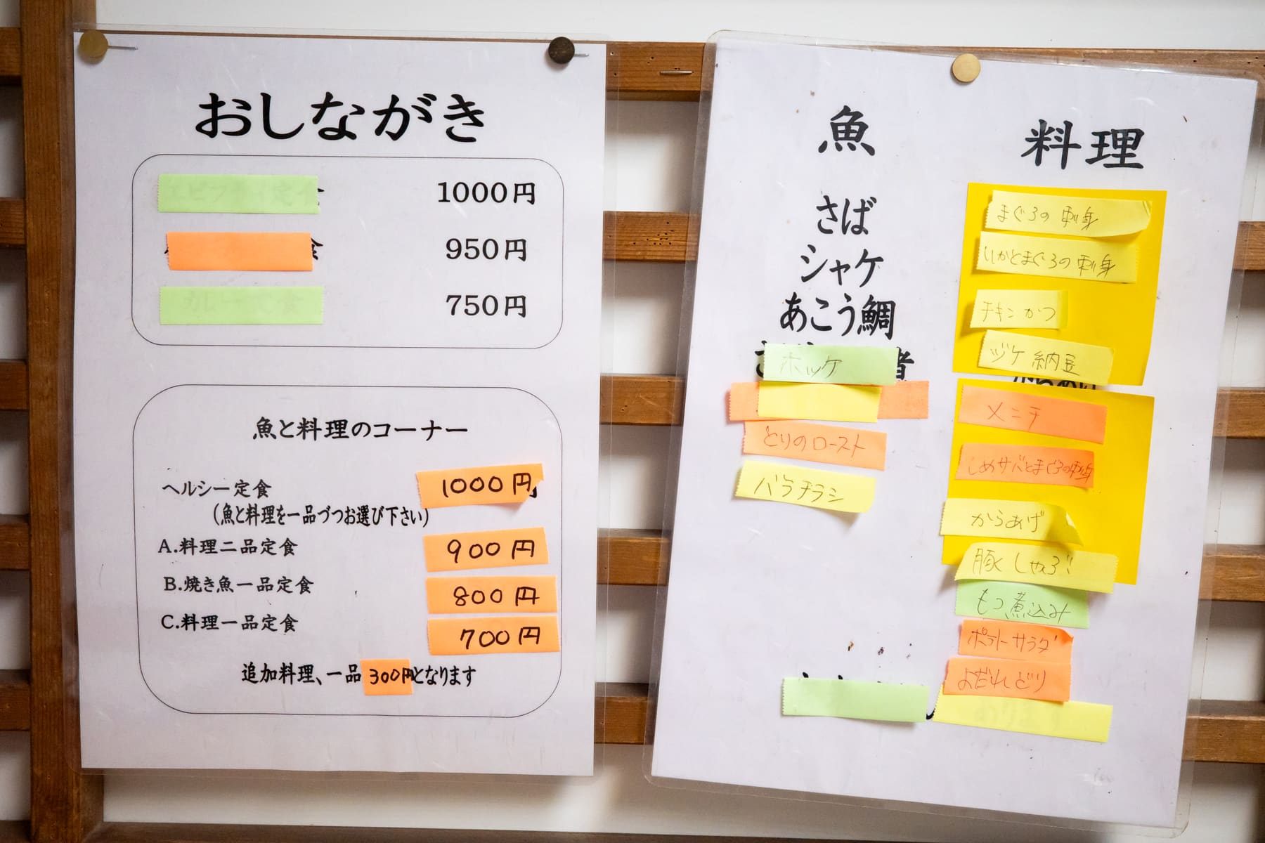 Handwritten menus with sticky notes of Japanese dishes and prices on a wall