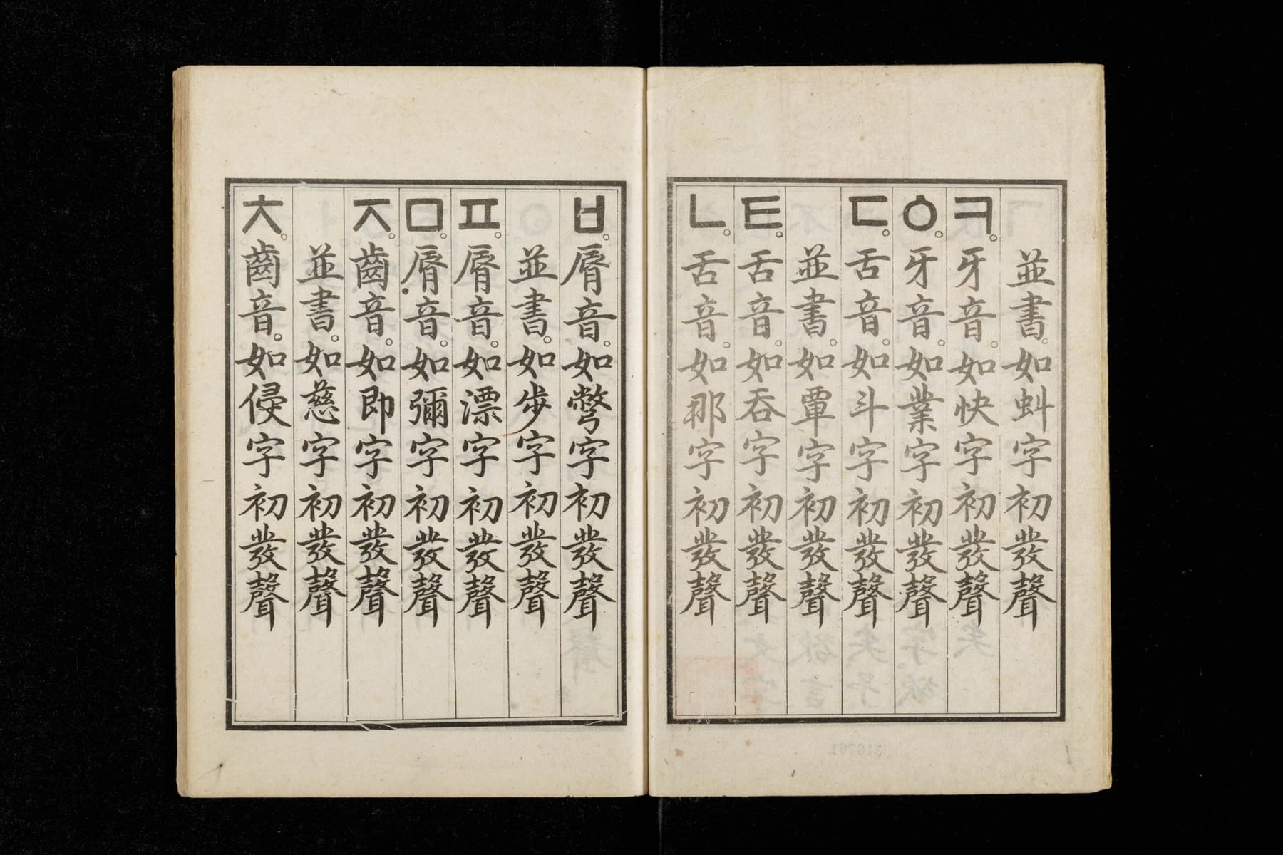 An open copy of the Hunminjeongeum Haerye showing the consonant letters and their sound descriptions
